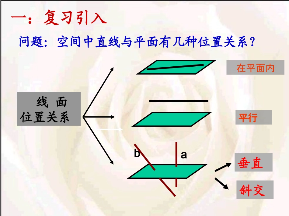 2.3.1_直线与平面垂直的判定(经典课件)_第2页