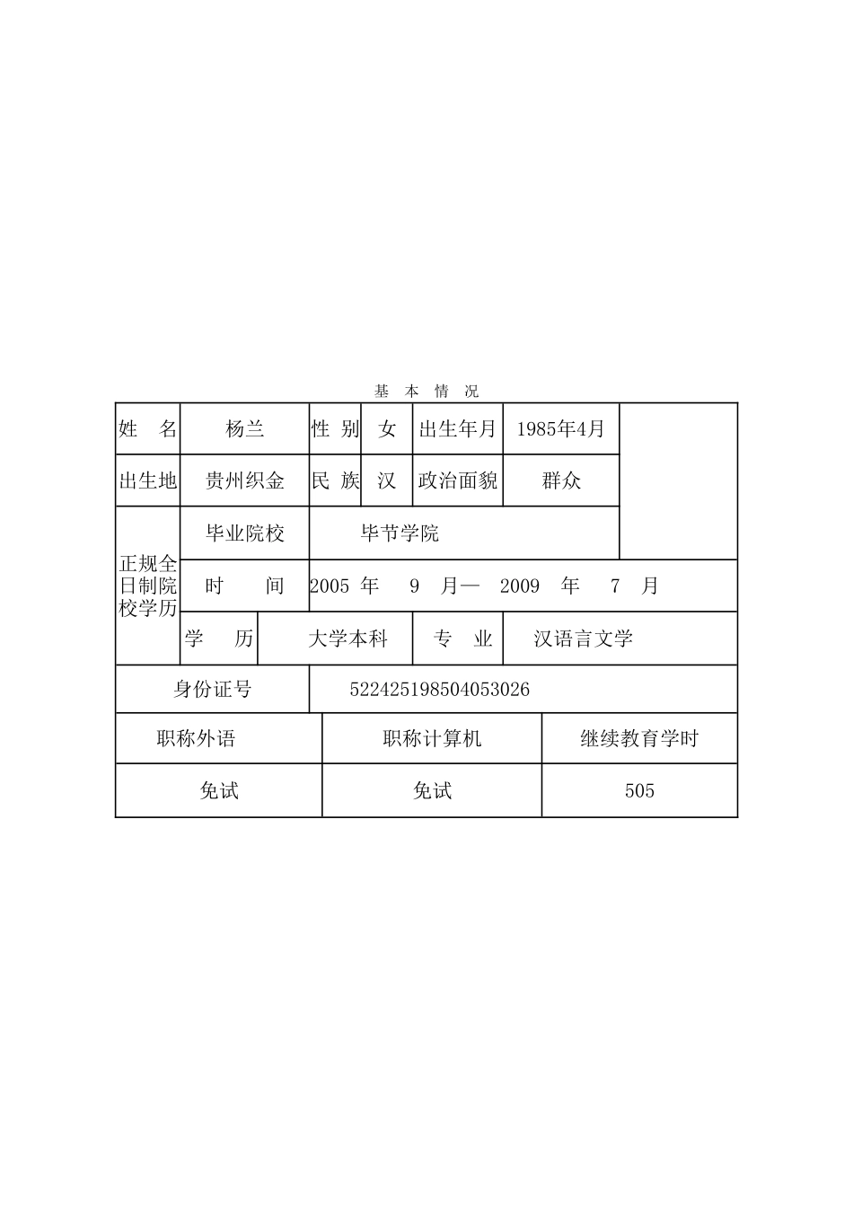 杨兰初次认定专业技术资格呈报表_第2页