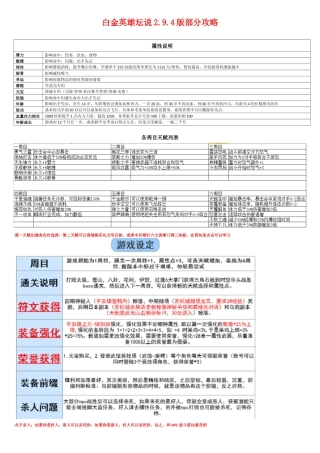白金英雄坛说2.9.4版部分攻略整合
