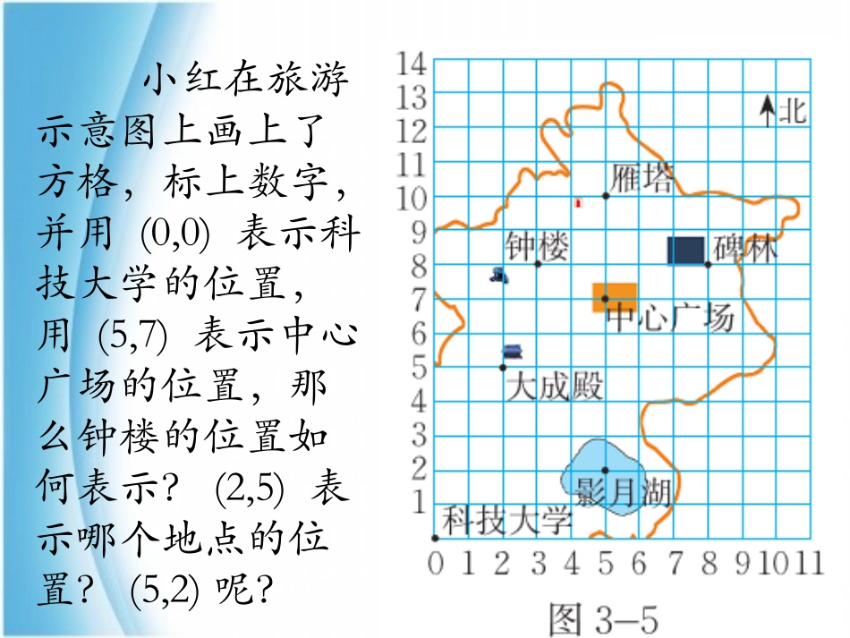 北师大版八年级数学上《平面直角坐标系》_第3页