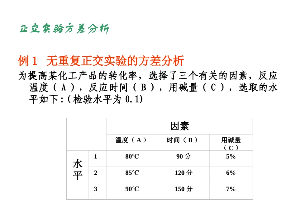 SPSS的正交实验设计_第3页