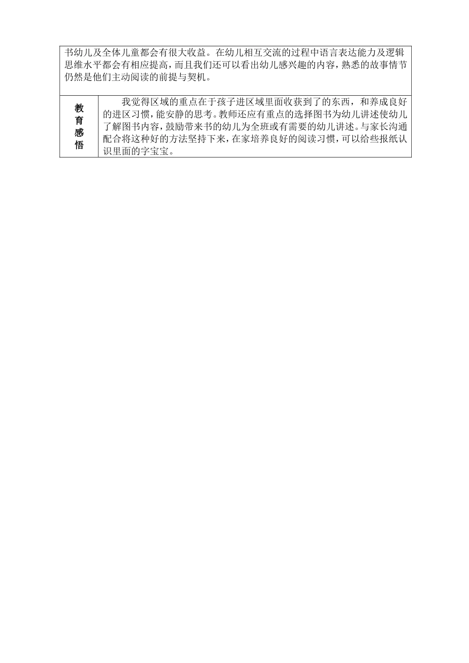 钱红梅5月幼儿行为观察记录_第2页