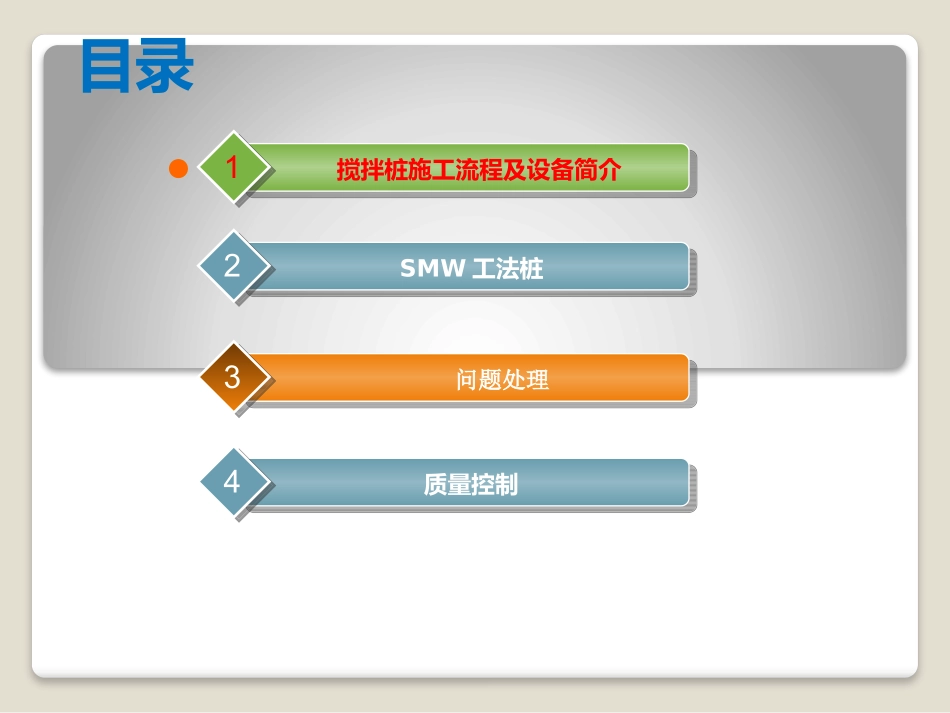 三轴搅拌桩(PPT)_第2页