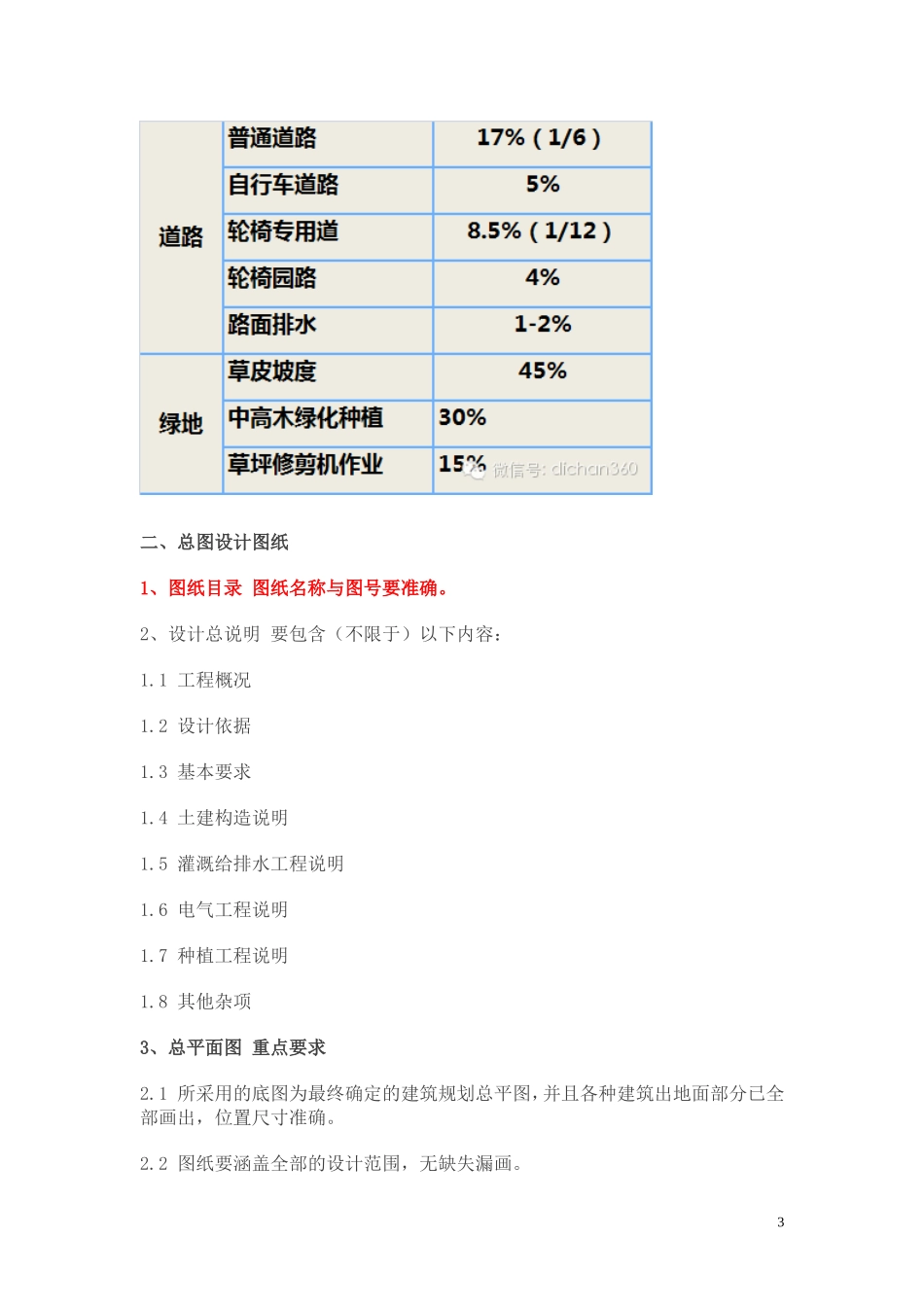 万科景观施工图审图要点_第3页