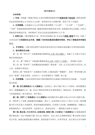 《格列佛游记》名著复习