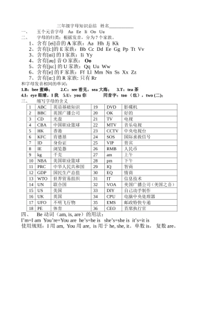 译林3A字母知识总结 (2)