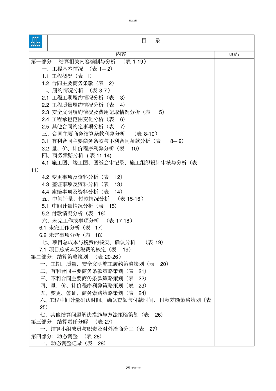 中建-竣工结算策划书编制指引_第3页