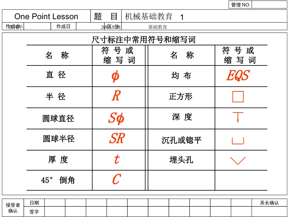 OPL-机械基础_第1页