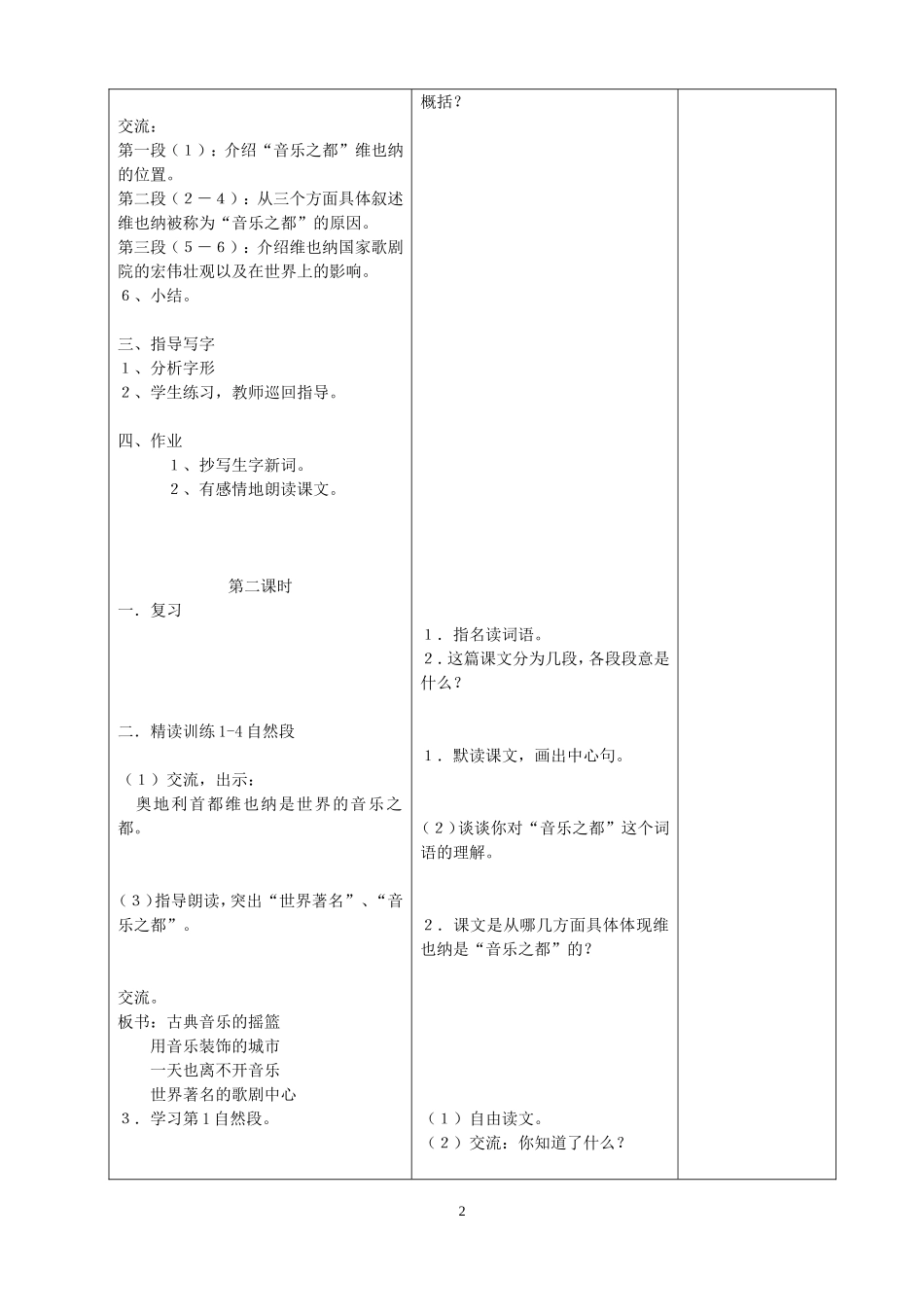 音乐之都维也纳_第2页