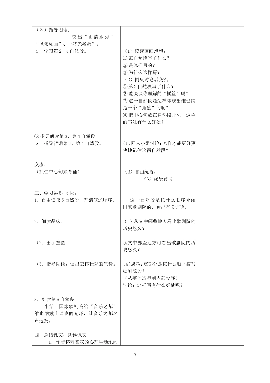 音乐之都维也纳_第3页
