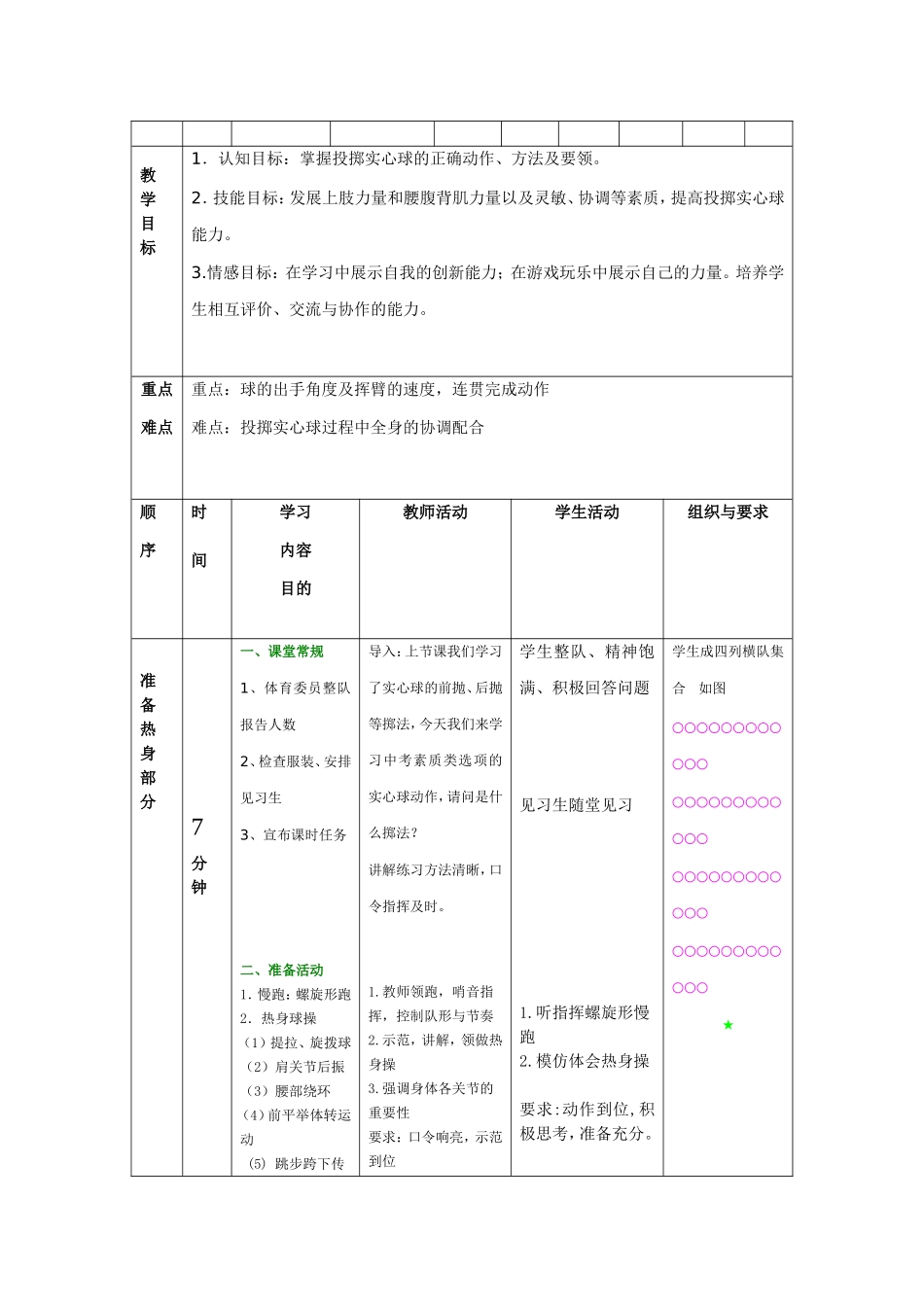 七年级实心球单元教学计划_第3页