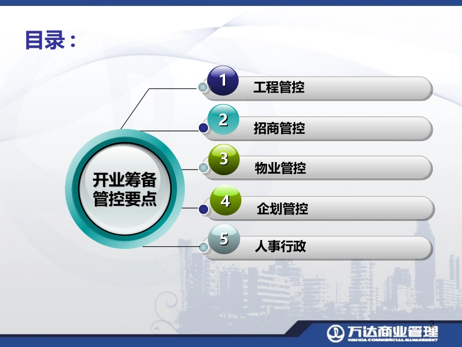 万达总经理开业筹备管控要点汇编_第2页