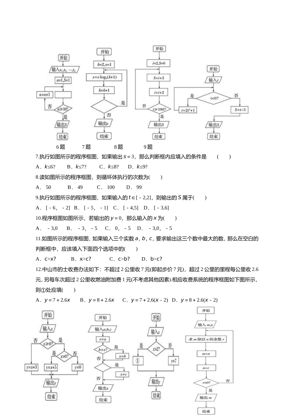 专题复习  程序框图(含答案)_第2页