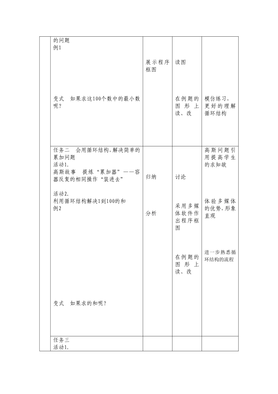 教学简案循环结构_第2页