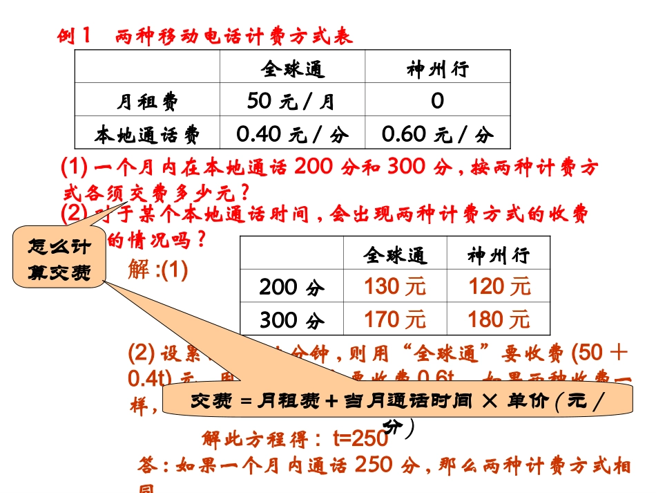 电话计费课件_第3页