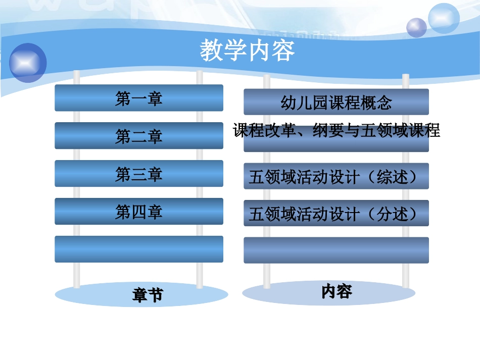 五领域活动设计（ren）_第2页
