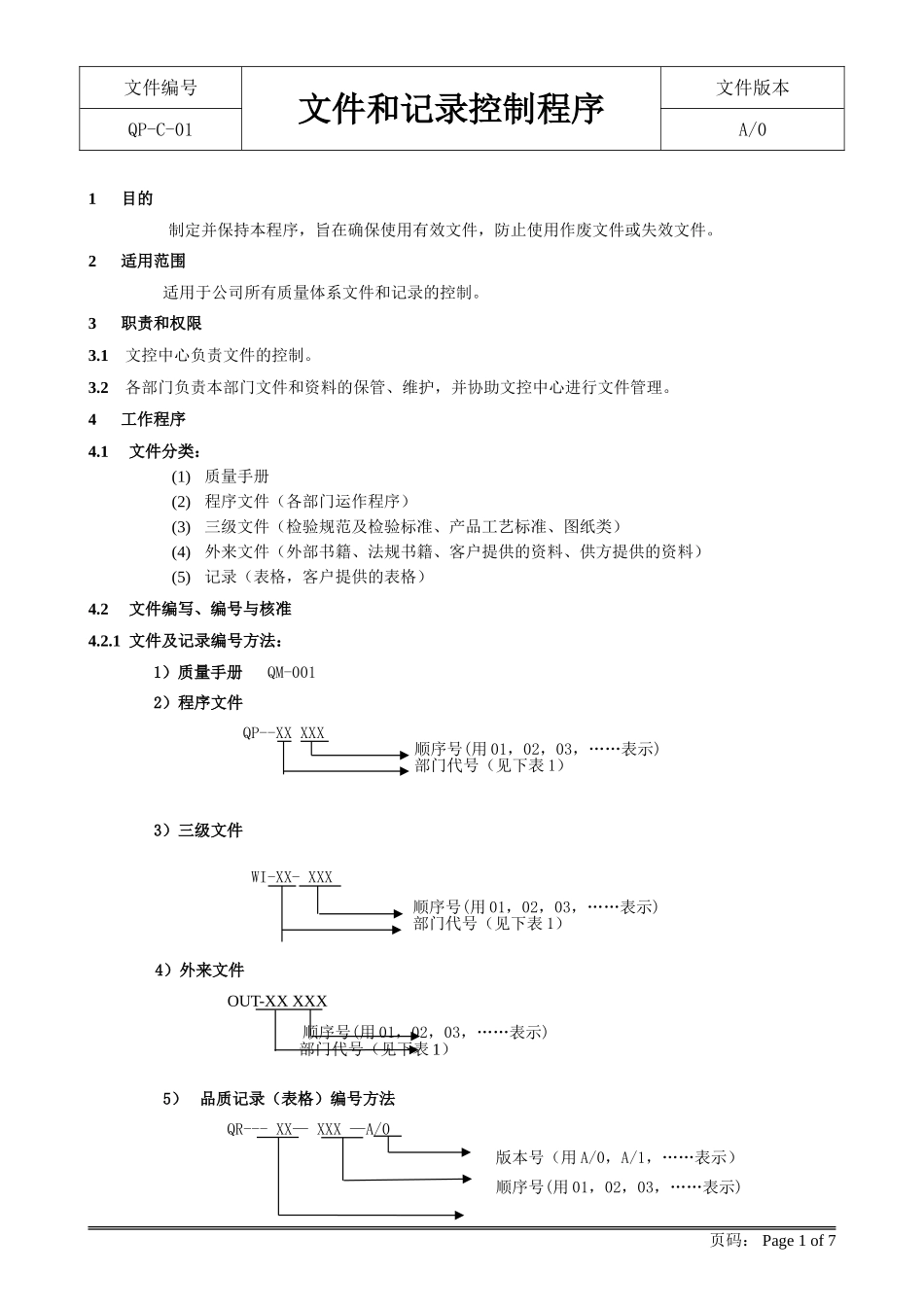 文件和记录控制程序_第1页