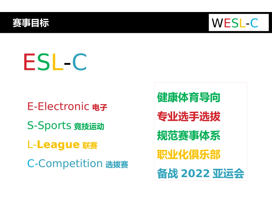 2018电子竞技联赛选拔赛招商方案_第3页