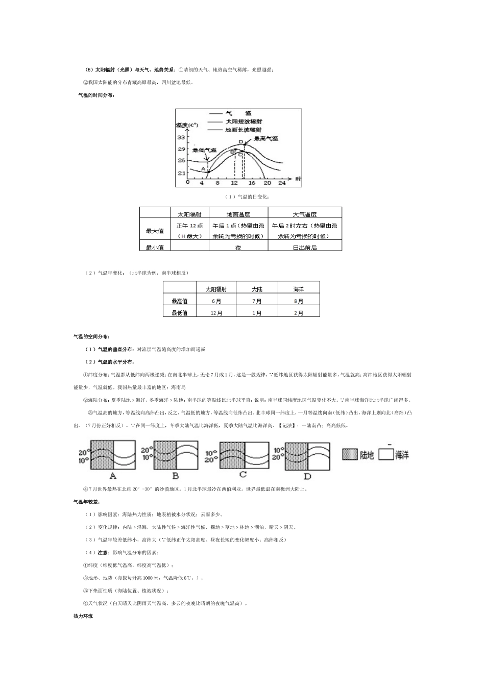 高考地理必背知识3_第2页
