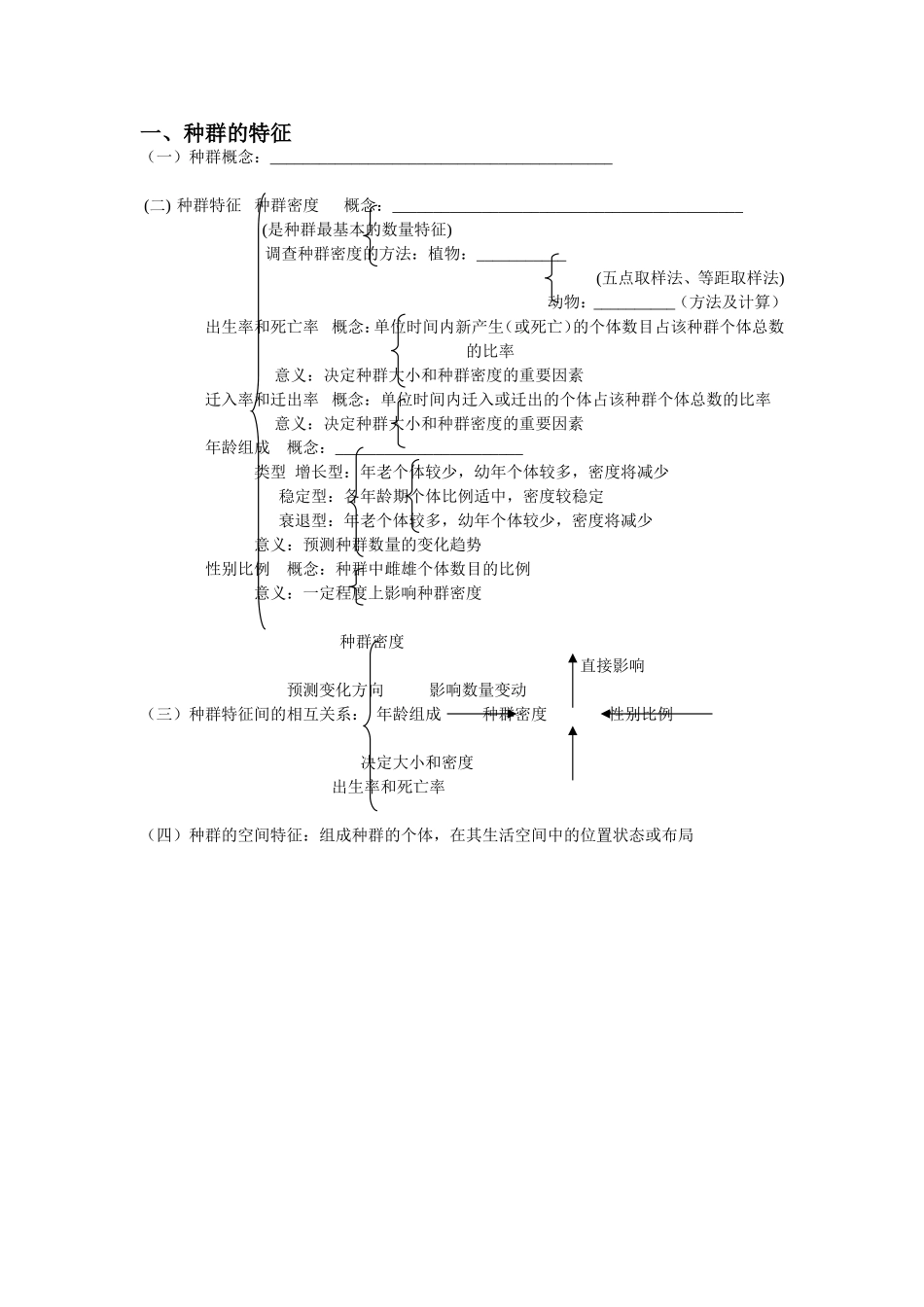种群的特征知识树_第1页