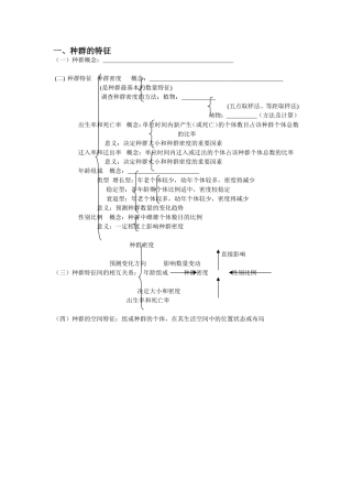 种群的特征知识树