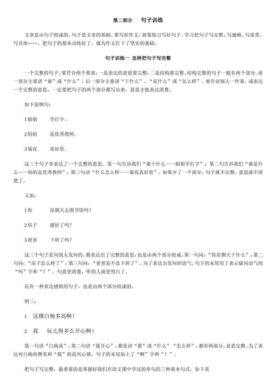 小学生作文入门小学作文基本功训练-2 句子训练_第1页