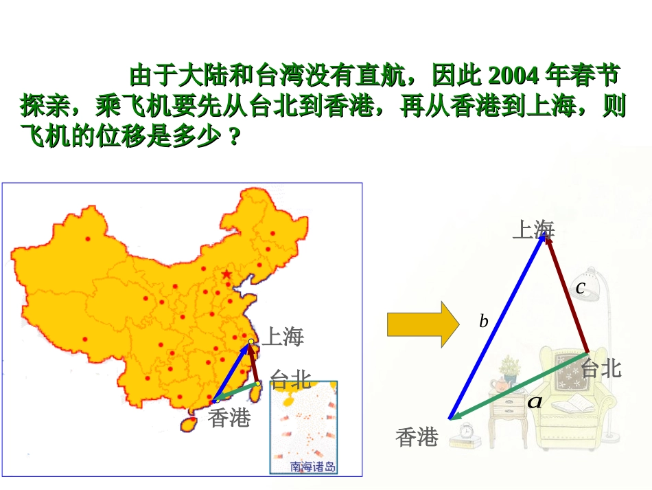 课件人教A版必修4221向量加法运算及其几何意义安徽省庐江第二中学卢林_第1页