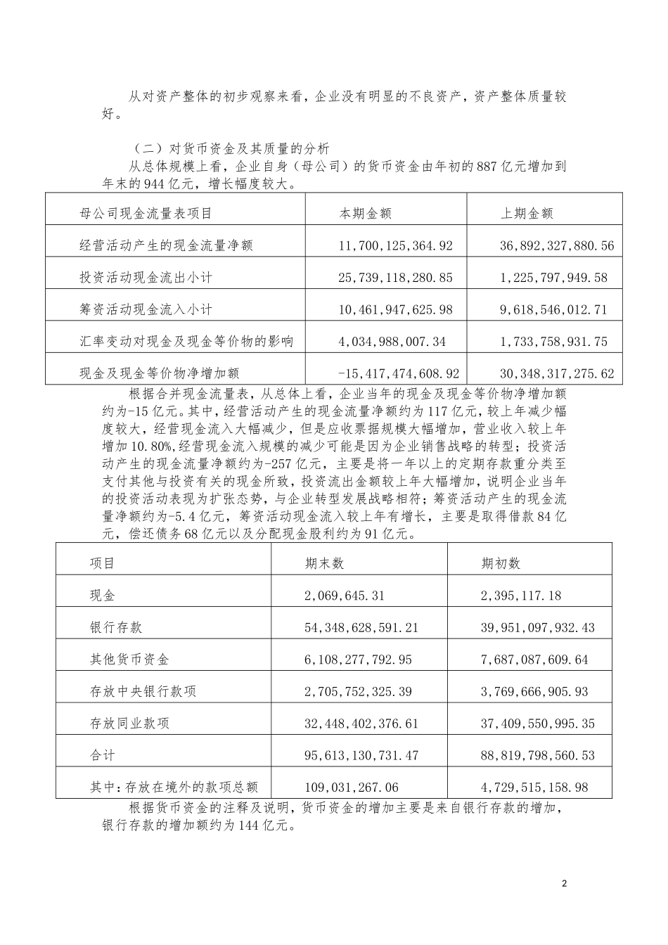 2016年格力电器资产质量分析_第2页