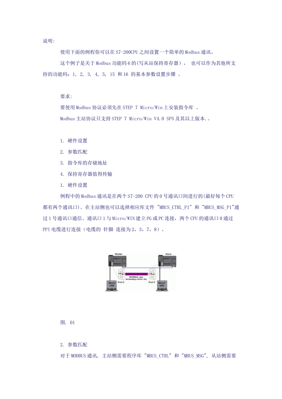S7-200实现Modbus通信范例(绝对精华)!!_第1页