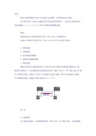 S7-200实现Modbus通信范例(绝对精华)!!