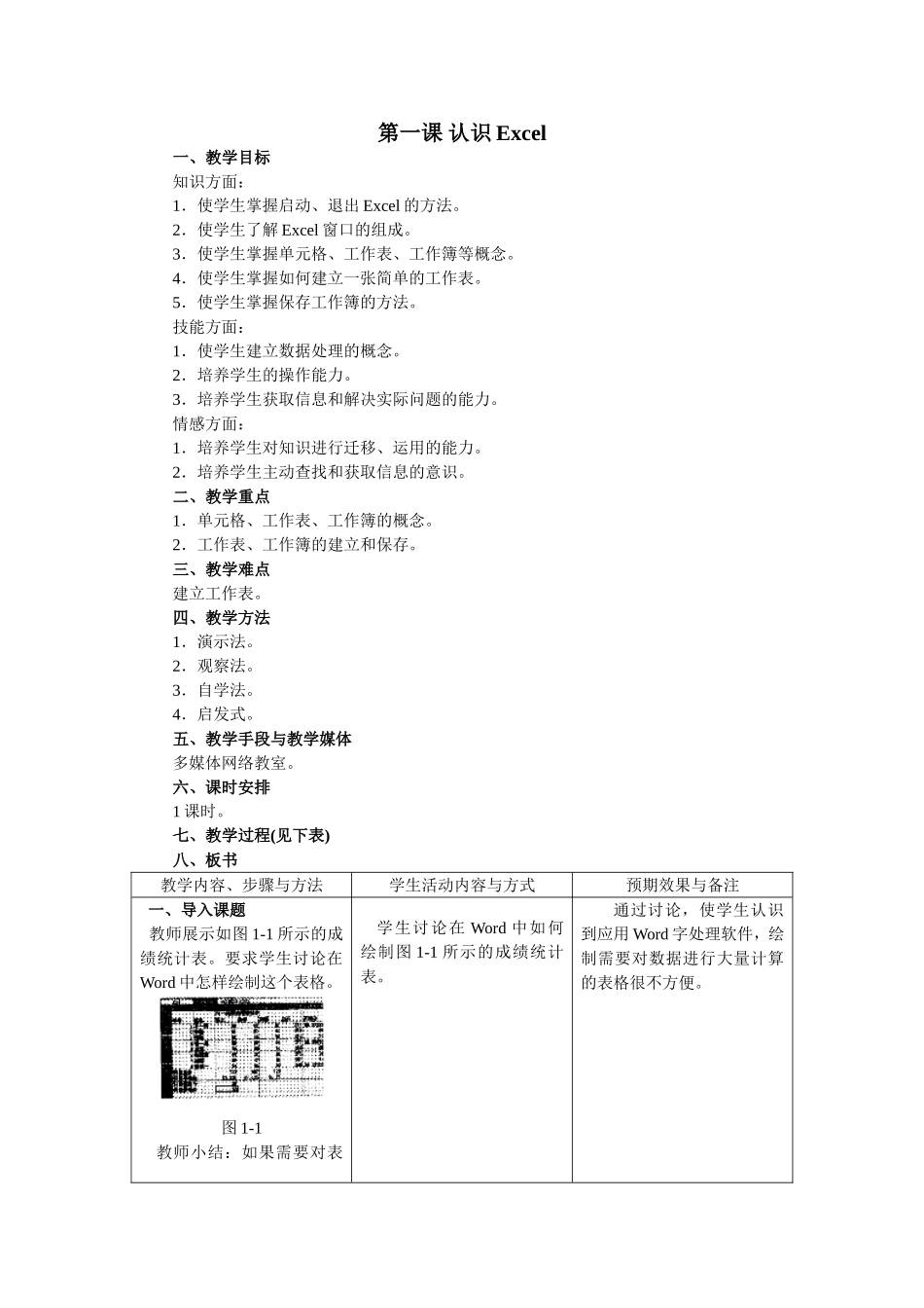 初中信息技术excel教案_第1页