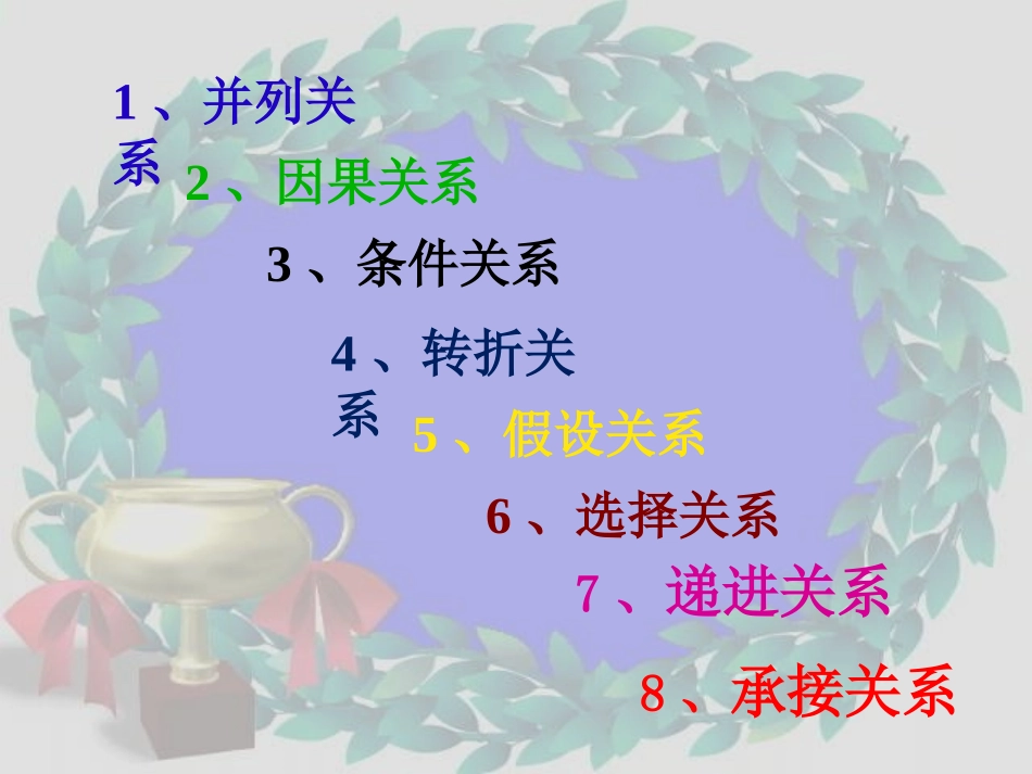 小学关联词讲解_第2页