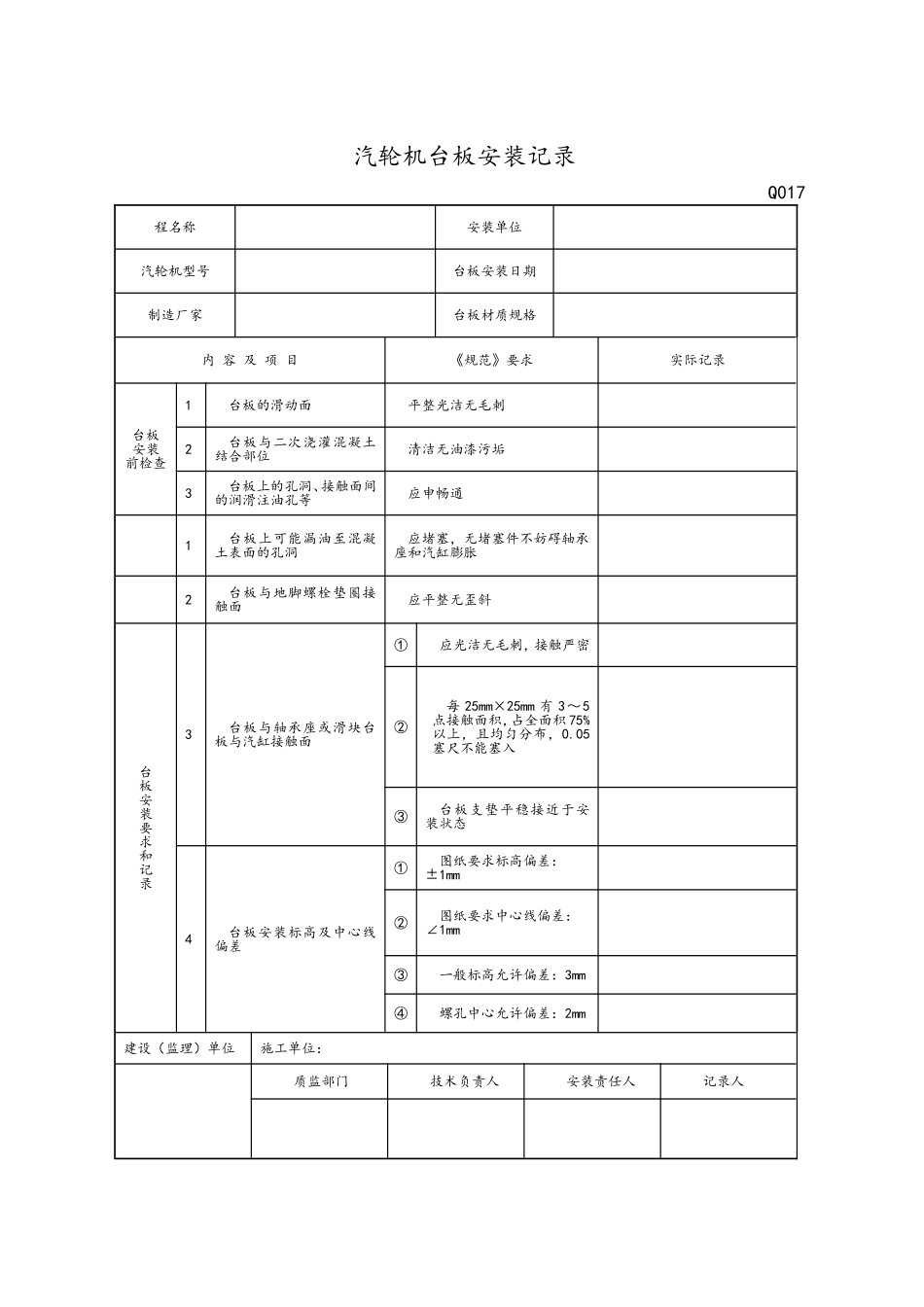 422施工技术记录及签证表式样张_第3页