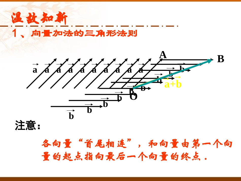 人教A版必修4第二章平面向量 课件 2.2.2向量的减法1_第2页