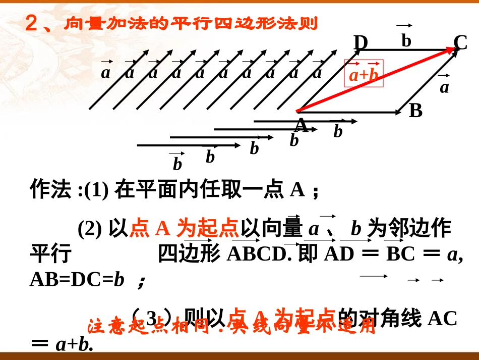 人教A版必修4第二章平面向量 课件 2.2.2向量的减法1_第3页