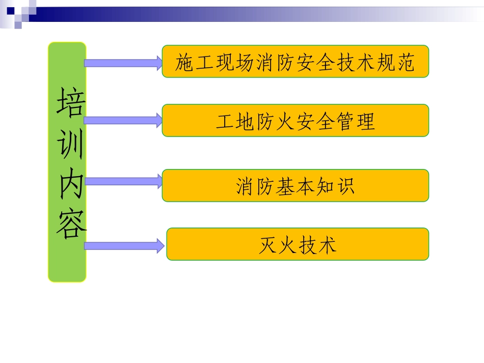 建设工程施工现场消防安全技术规范_第1页
