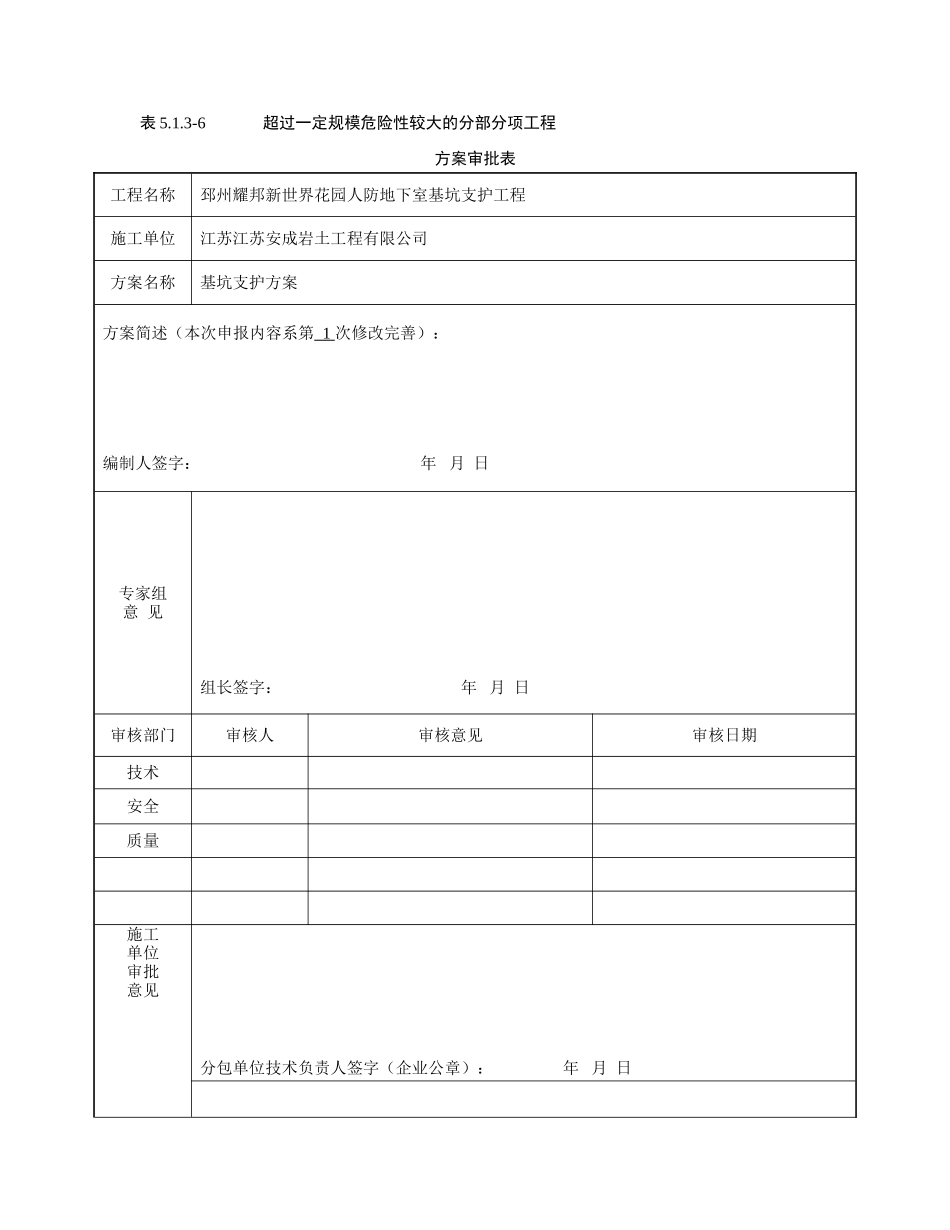 专家论证签到表_第3页