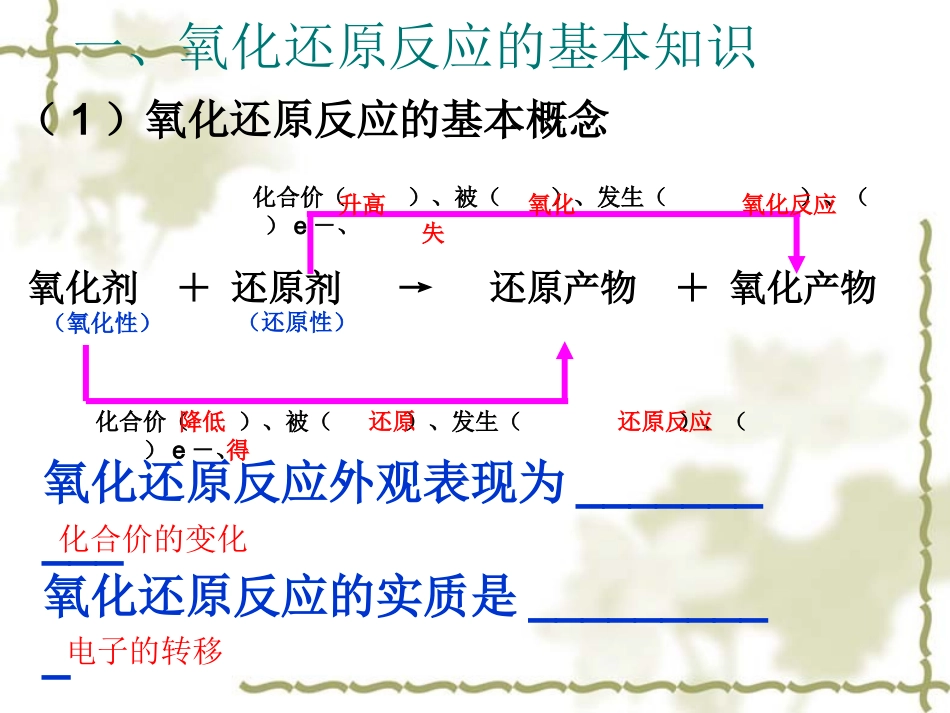 氧化还原反应复习专题_第3页