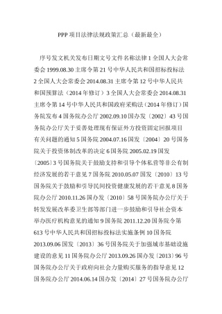 PPP项目法律法规政策汇总(最新最全)