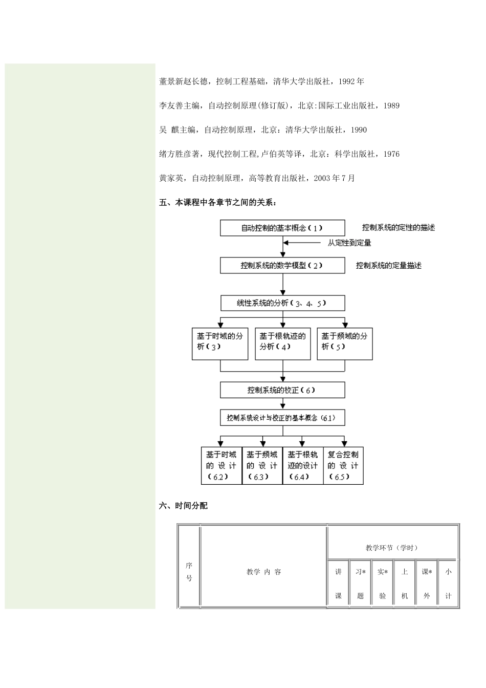 《控制工程基础》电子教案_第3页