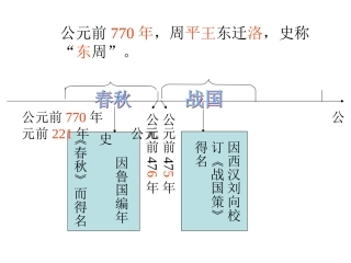 七、《战国时期的社会变化》