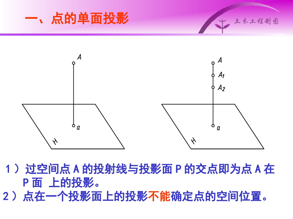土木工程制图第三章点,直线和平面的投影_第3页