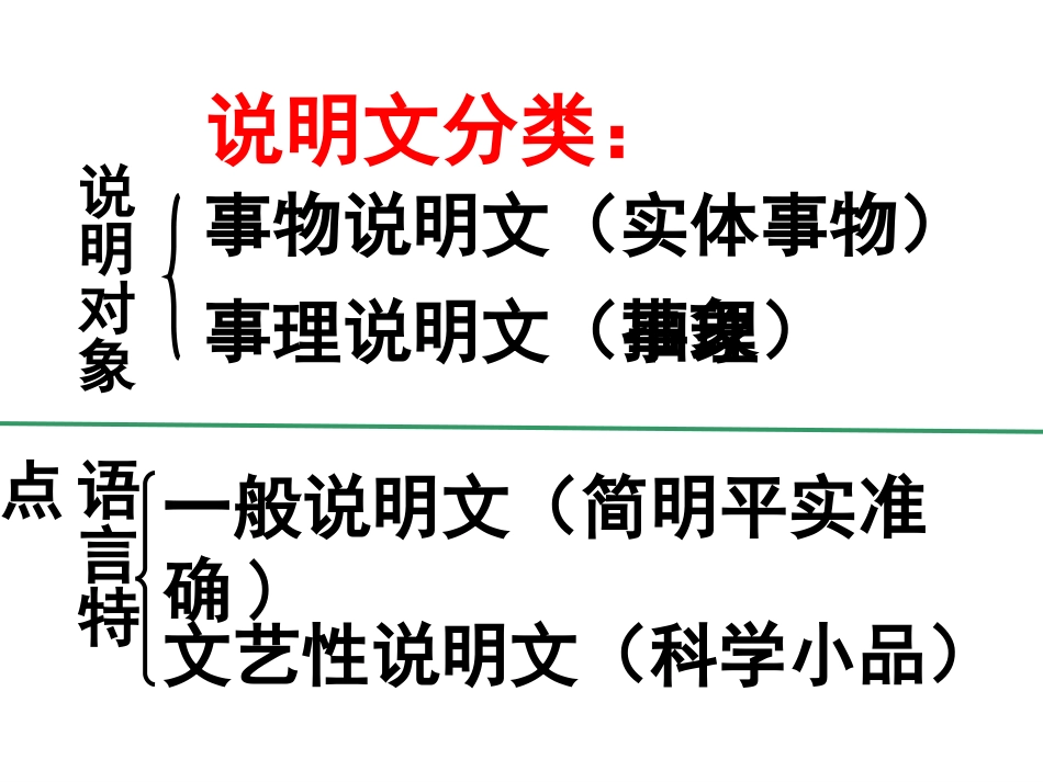 《苏州园林》优秀课件.ppt_第3页