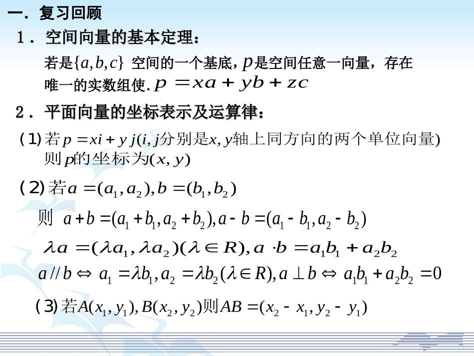 3.1.5空间向量运算的坐标表示_第3页