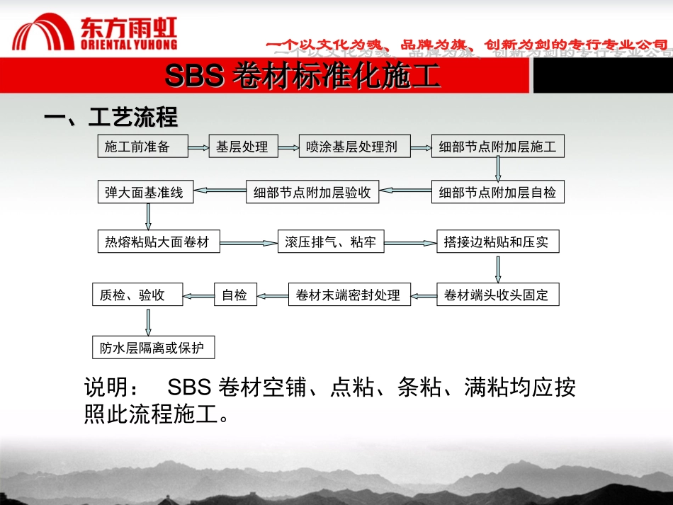 东方雨虹防水施工标准化SBS_第2页