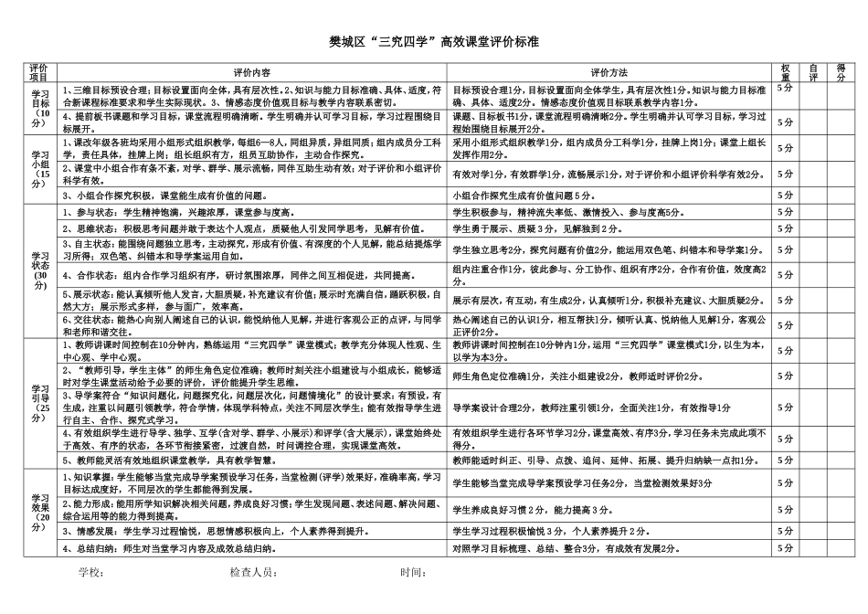 樊城区“三究四学”高效课堂评价标准Microsoft_Word_文档_第1页