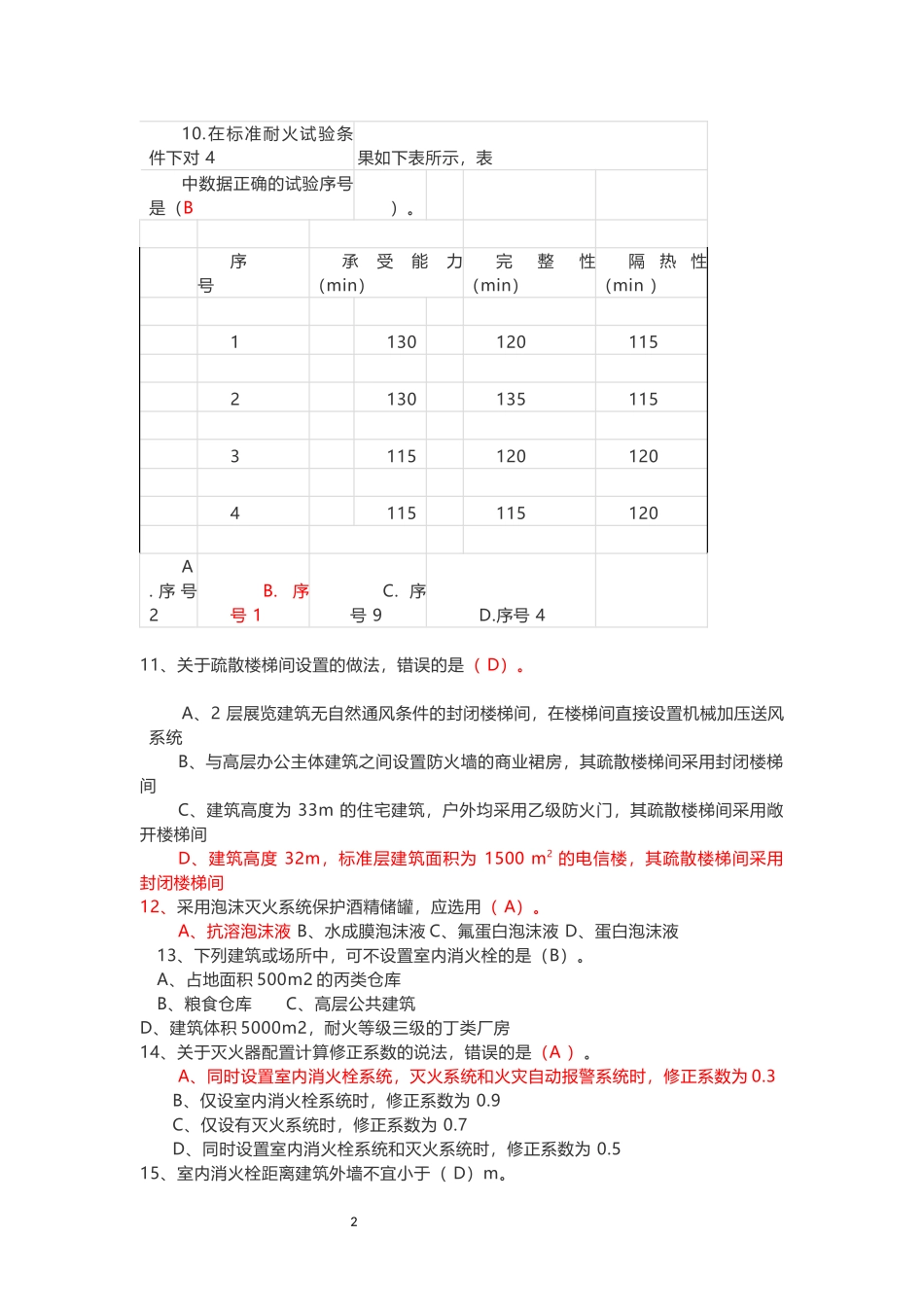 2017年一级消防工程师技术实务真题及答案_第2页