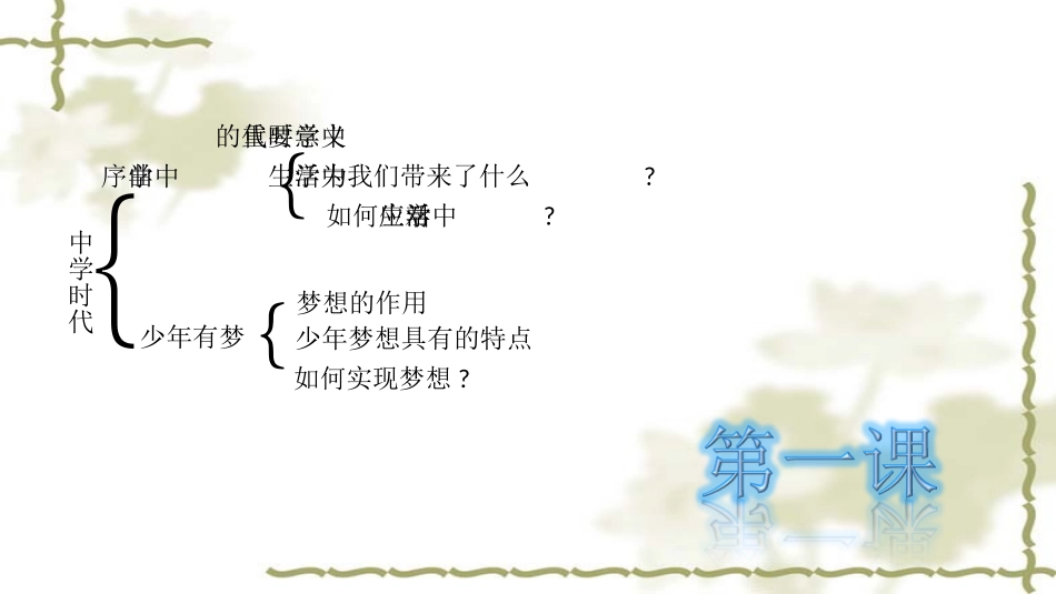 七年级道德与法治上册知识梳理图框架图_第1页