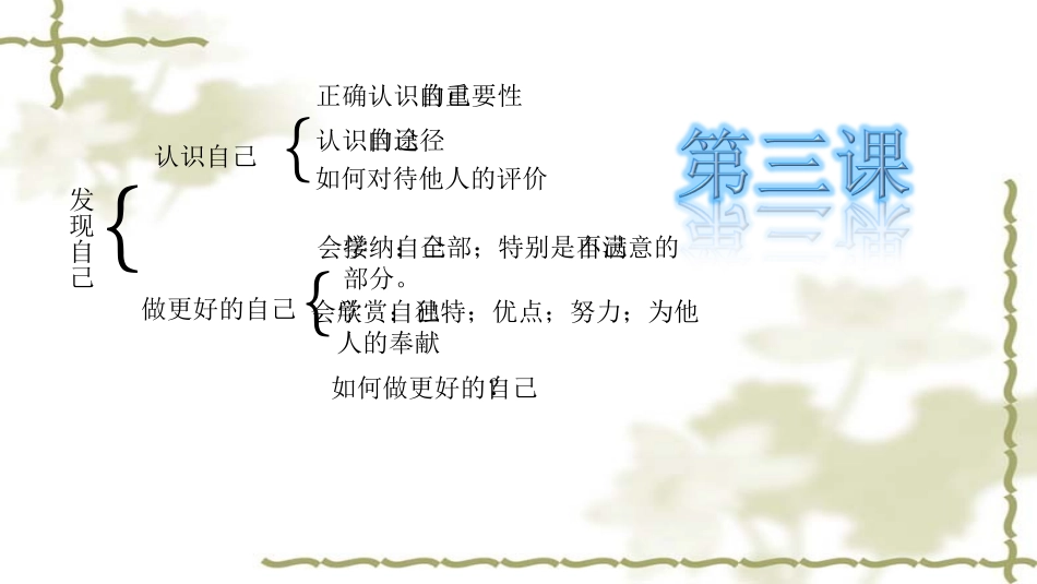 七年级道德与法治上册知识梳理图框架图_第3页