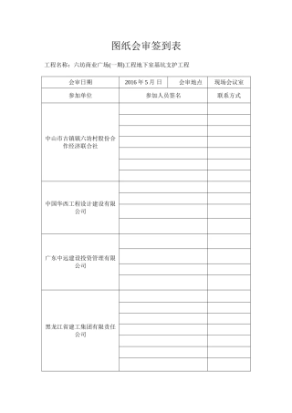 图纸会审签到表
